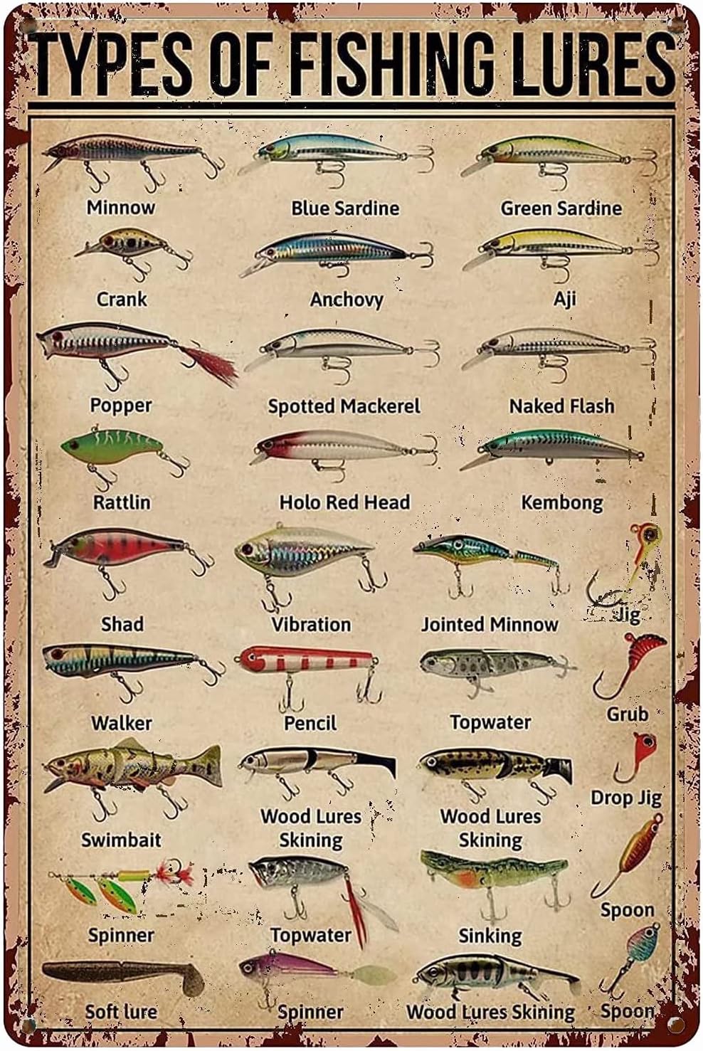 1d,TYPES OF FISHING LURES Know - Home Bathroom Sign recension och pris