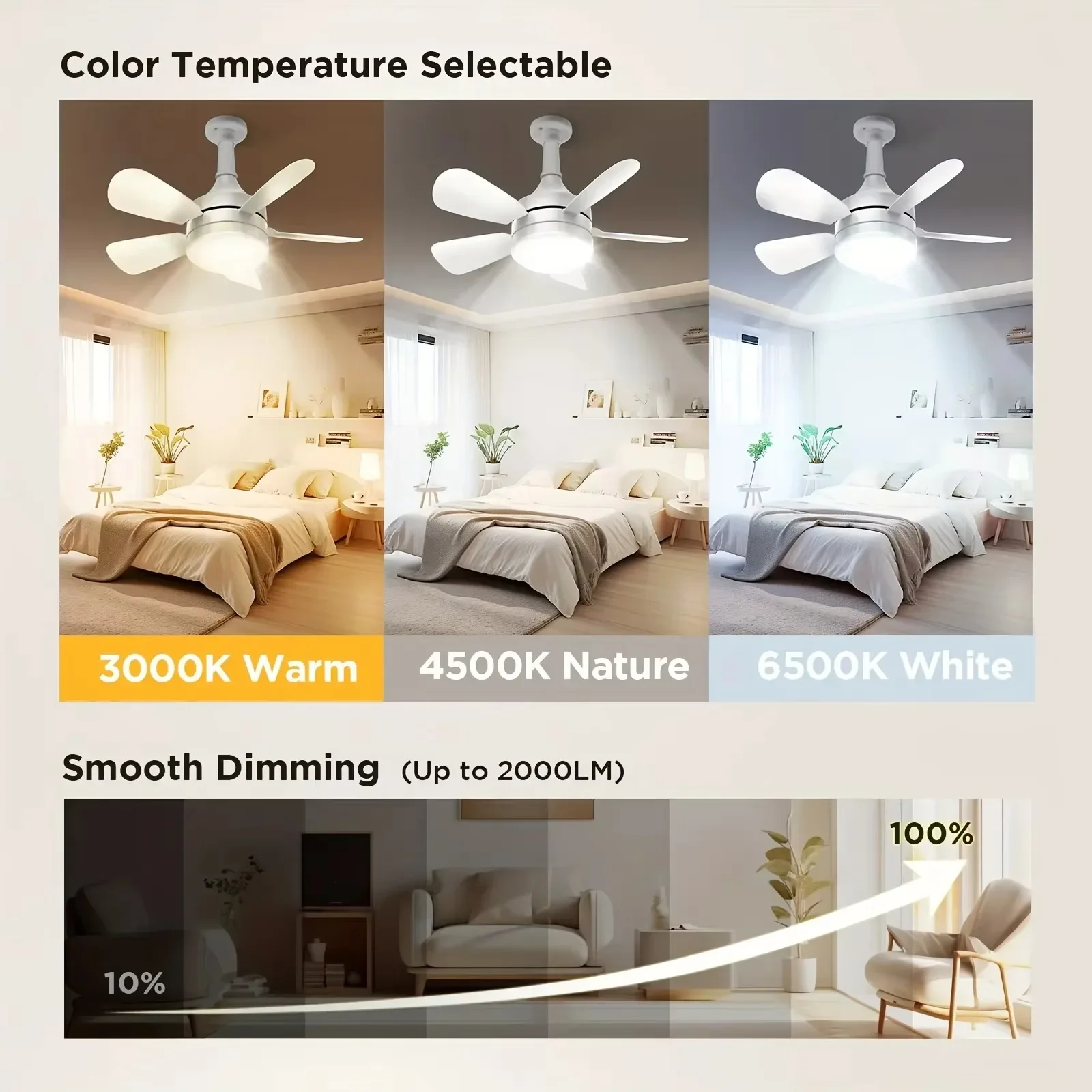 16 Inch 2-in-1 Ceiling Fan wit - Home Bathroom Fan recension och pris