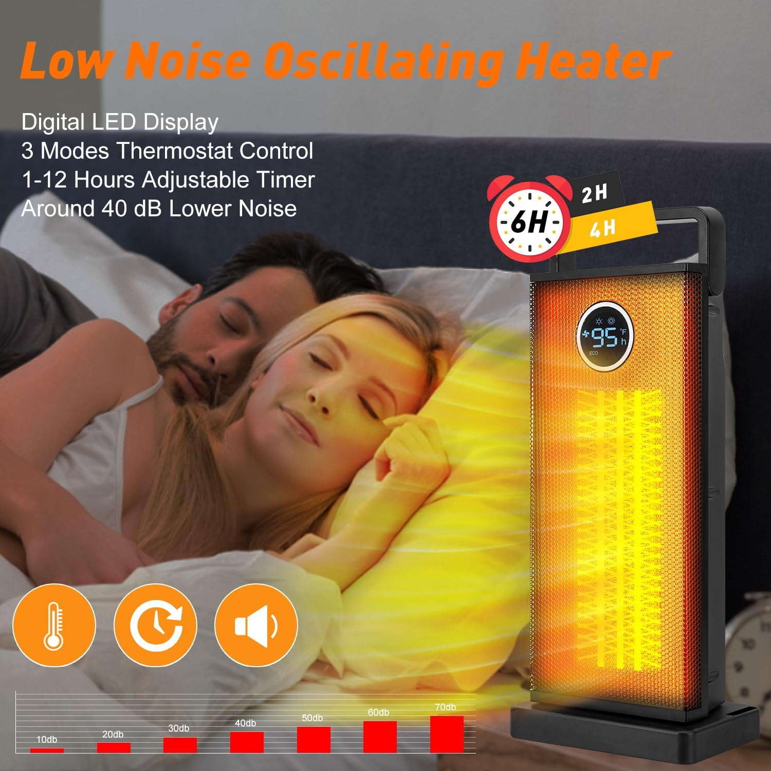 Room Heater 1500W Large Portab - Home Bathroom Fan recension och pris