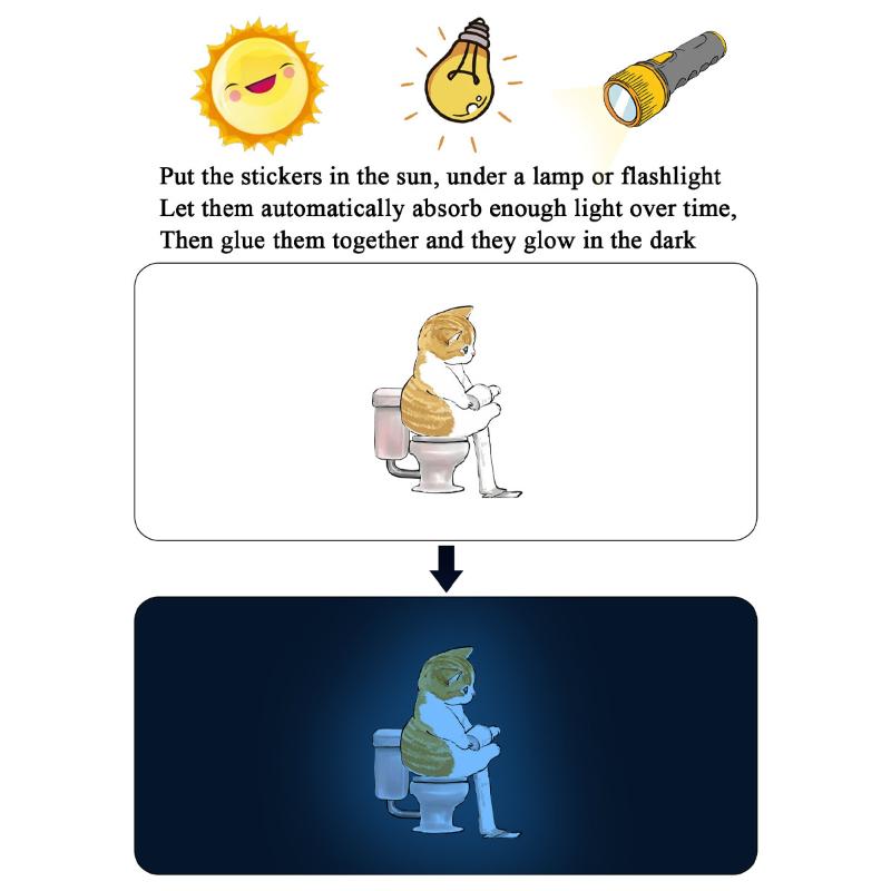 Bathroom Luminous Cat Squattin - Jet Home Bathroom recension och pris