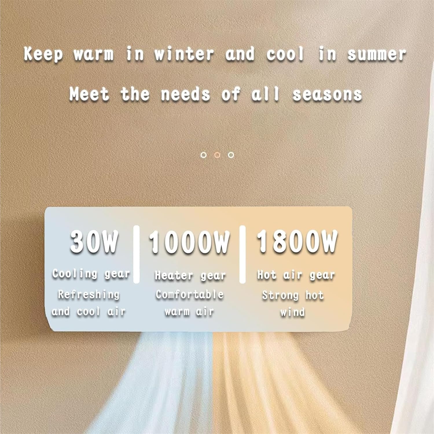 Wall Mounted Air Conditioner/T - Home Bathroom Fan recension och pris