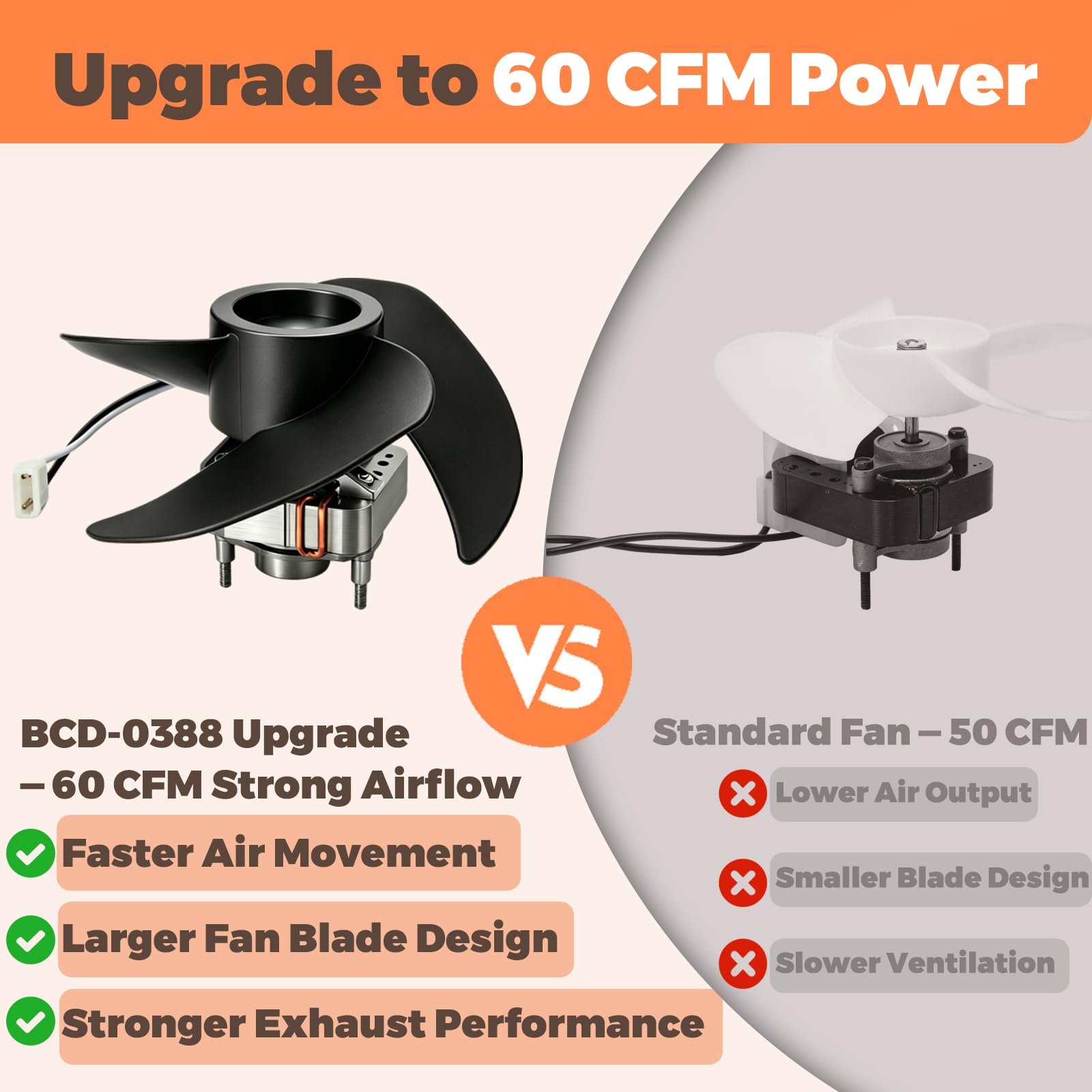 BCD-0388 Bathroom Exhaust Fan  - Home Bathroom Fan recension och pris